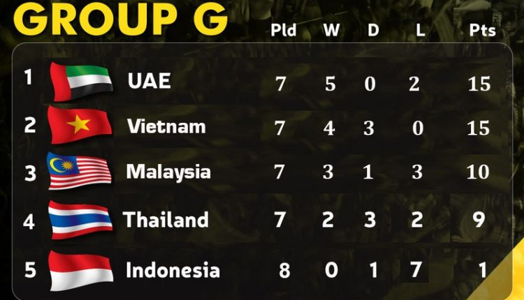 tran-dau-then-chot-viet-nam-malaysia-3