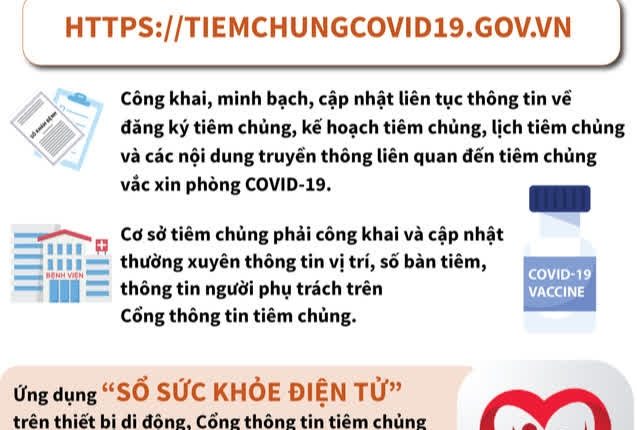 tp-hcm-co-630-diem-tiem-phong-covid-19-tin-viet-today-vn-3