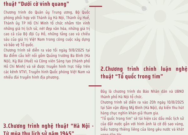 infographic-nhieu-chuong-trinh-nghe-thuat-dac-biet-chao-mung-80-nam-cach-mang-thang-tam-va-quoc-khanh-2-9